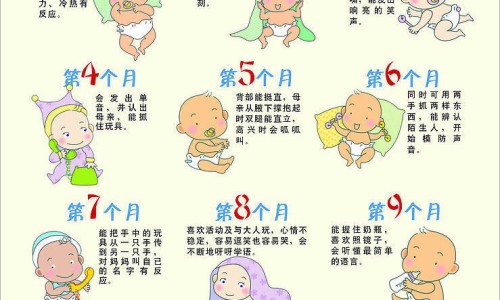 身上突然很痒是怎么回事专区_身上突然起了好多红疙瘩特别痒专区_身上突然间特别的痒为什么网